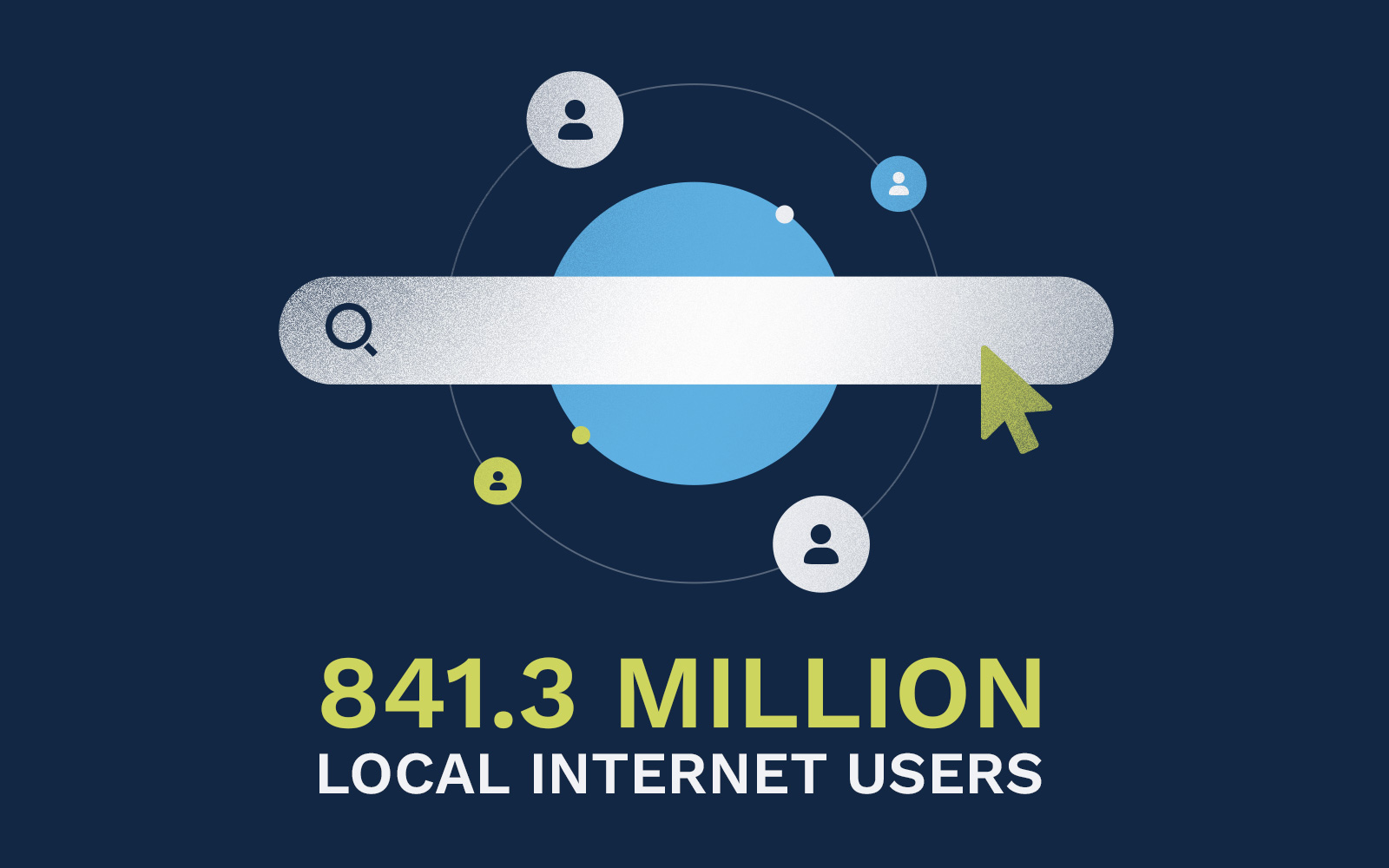 Internet users China - Flow Asia