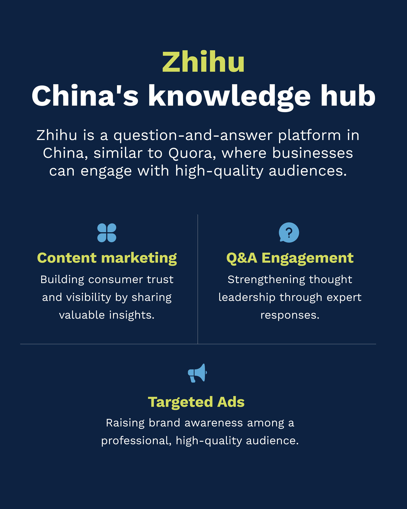 Zhihu China's knowledge hub - Flow Asia