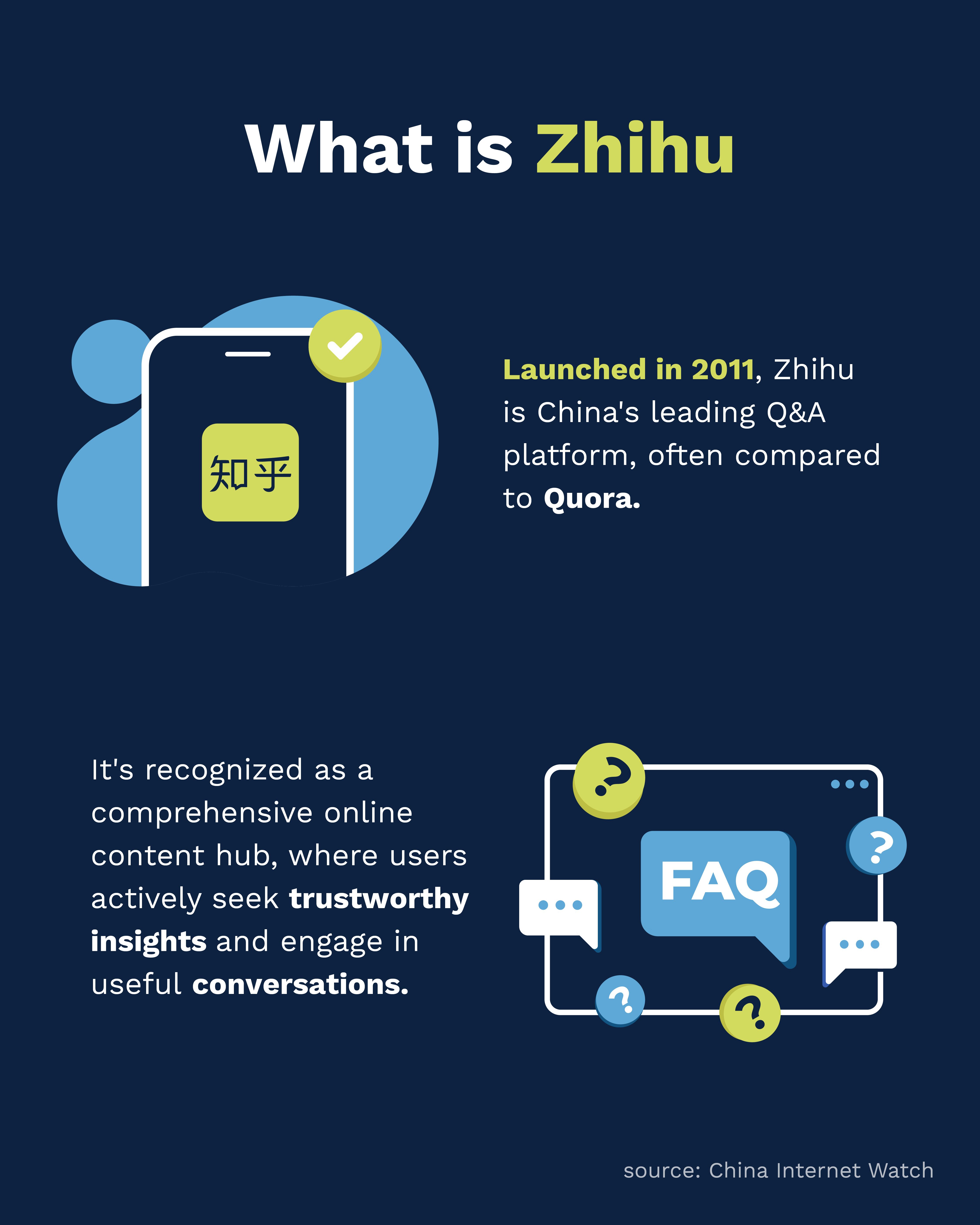 Zhihu is China's leading Q&A platform - Flow.asia