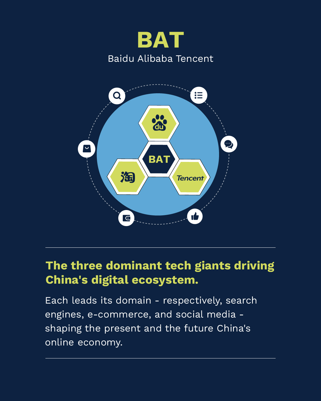 China's Digital Ecosystem Baidu Alibaba Tencent - Flow.asia