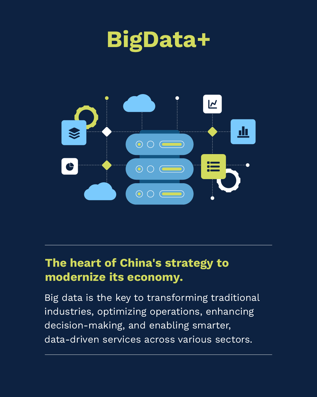 China's Digital Ecosystem big data - Flow.asia