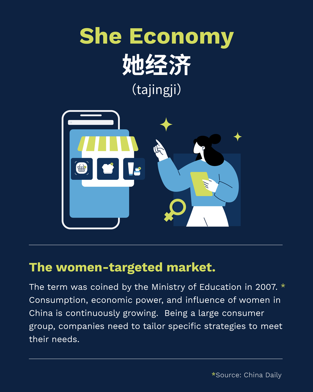 Decode China’s Consumer Trends:she economy - Flow.asia